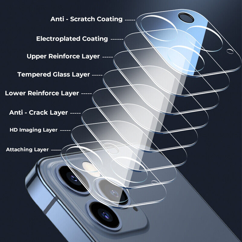iPhone 13 12 11 Lens Protecter